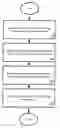 Fig. 01 - System and method for displaying inventory and future inventory for purchase