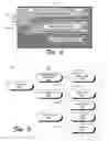 Fig. 03 - Automatic package conformance validation