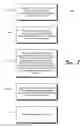Fig. 07 - Automatic package conformance validation