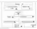 Fig. 01 - Systems, methods and computer readable code for visualizing and managing digital cash
