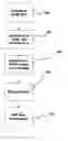 Fig. 01 - Mortality put options and methods, systems, and products for providing same
