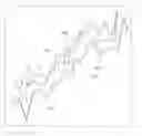 Fig. 01 - Method for analyzing financial stock market trend