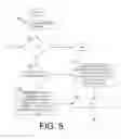 Fig. 11 - Systems and methods for multi-style portfolio (MSP) cash flow enhancement