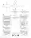 Fig. 13 - Systems and methods for multi-style portfolio (MSP) cash flow enhancement