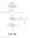 Fig. 17 - Systems and methods for multi-style portfolio (MSP) cash flow enhancement