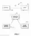 Fig. 03 - Systems and methods for facilitating commercial transactions between parties residing at remote locations