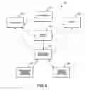 Fig. 04 - Systems and methods for facilitating commercial transactions between parties residing at remote locations