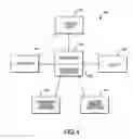 Fig. 05 - Systems and methods for facilitating commercial transactions between parties residing at remote locations