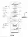 Fig. 10 - Systems and methods for facilitating commercial transactions between parties residing at remote locations
