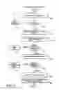 Fig. 14 - Systems and methods for facilitating commercial transactions between parties residing at remote locations