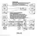 Fig. 24 - Systems and methods for facilitating commercial transactions between parties residing at remote locations
