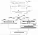 Fig. 01 - Systems and/or methods for simplifying payment systems, and payment instruments implementing the same