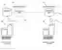 Fig. 01 - Management of encrypted storage media