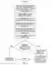 Fig. 04 - Management of encrypted storage media