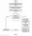 Fig. 05 - Management of encrypted storage media