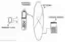Fig. 01 - Content use management device