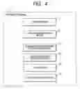 Fig. 04 - Content use management device