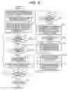 Fig. 06 - Content use management device