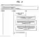 Fig. 08 - Content use management device