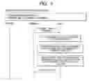Fig. 09 - Content use management device