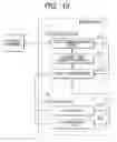 Fig. 13 - Content use management device