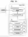 Fig. 16 - Content use management device