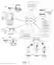 Fig. 02 - SYSTEM AND METHOD FOR BIOMETRIC AUTHORIZATION FOR AGE VERIFICATION