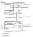 Fig. 01 - Electronic negotiable documents