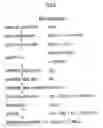 Fig. 03 - Electronic negotiable documents