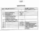 Fig. 04 - Electronic negotiable documents