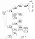 Fig. 07 - Memory system with versatile content control