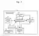 Fig. 03 - Digital content use right management system