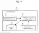 Fig. 05 - Digital content use right management system