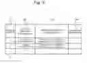 Fig. 07 - Digital content use right management system