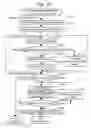 Fig. 11 - Digital content use right management system