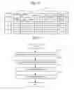 Fig. 13 - Digital content use right management system