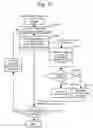 Fig. 15 - Digital content use right management system