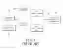 Fig. 04 - Verification method for personal credit purchases