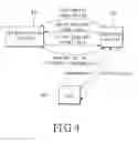 Fig. 05 - Verification method for personal credit purchases