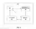 Fig. 06 - Method and program for establishing peer-to-peer karma and trust