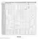 Fig. 10 - System and method for optimally assigning groups of individuals to tasks