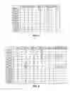 Fig. 11 - System and method for optimally assigning groups of individuals to tasks