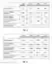 Fig. 12 - System and method for optimally assigning groups of individuals to tasks