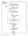 Fig. 13 - System and method for optimally assigning groups of individuals to tasks