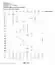 Fig. 22 - System and method for optimally assigning groups of individuals to tasks