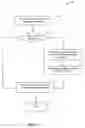 Fig. 06 - System, method and computer program product for dynamically extracting and sharing event information from an executing software application