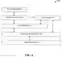 Fig. 07 - System, method and computer program product for dynamically extracting and sharing event information from an executing software application