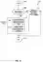 Fig. 13 - System, method and computer program product for dynamically extracting and sharing event information from an executing software application