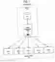 Fig. 02 - Problem determination rules processing