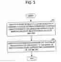 Fig. 04 - Problem determination rules processing